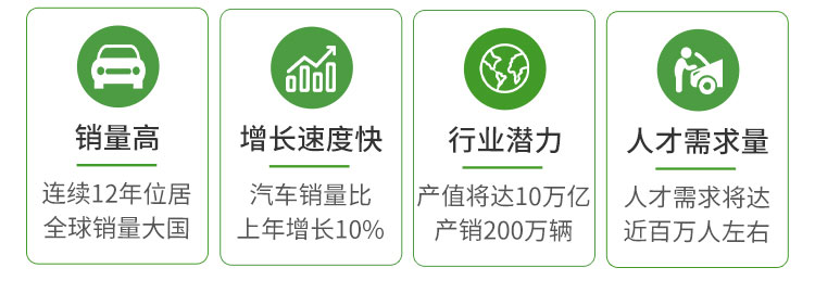 新能源汽车检测与维修-太原万通职业技能学校