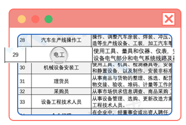 大中专毕业生学技术-太原万通职业技能学校