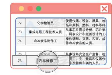 大中专毕业生学技术-太原万通职业技能学校